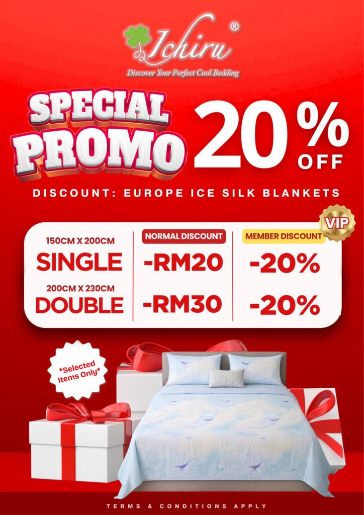20% Off Red Poster